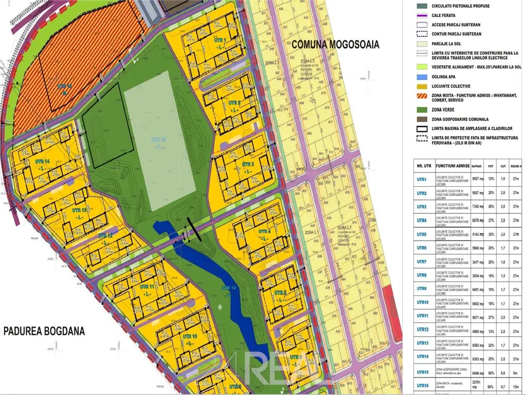 Teren de vanzare cu Puz aprobat - 210 000 mp - Mogosoaia — 2