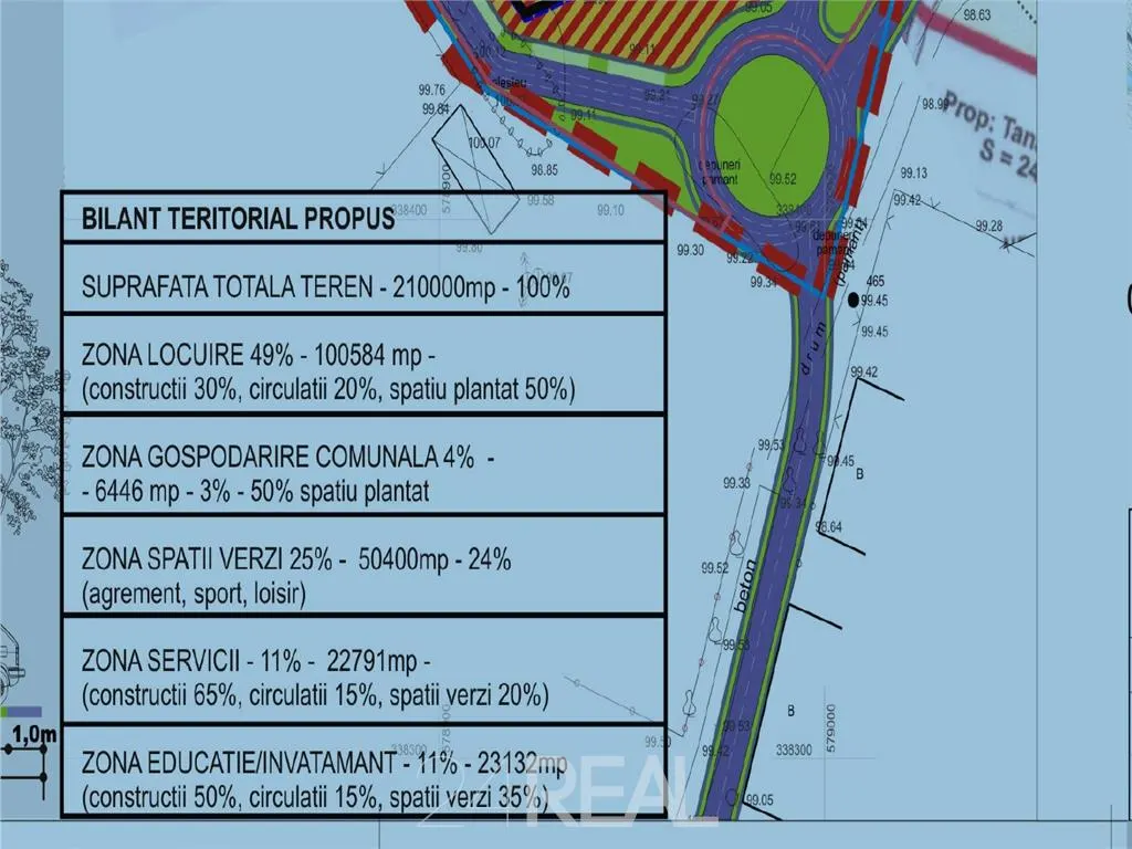 Teren de vanzare cu Puz aprobat - 210 000 mp - Mogosoaia — 3